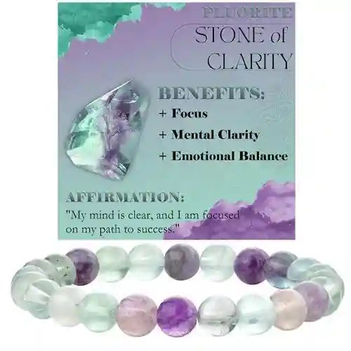 Purple Fluorite