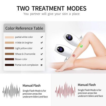 600000 Flashes IPL Laser Epilator  Permanent Hair Removal Device LED Whole Body Laser Hair Remover Machine